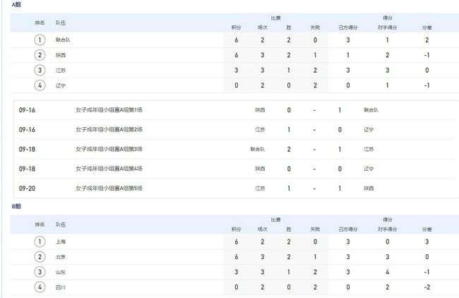 老阿姨4免费高清电视剧在线